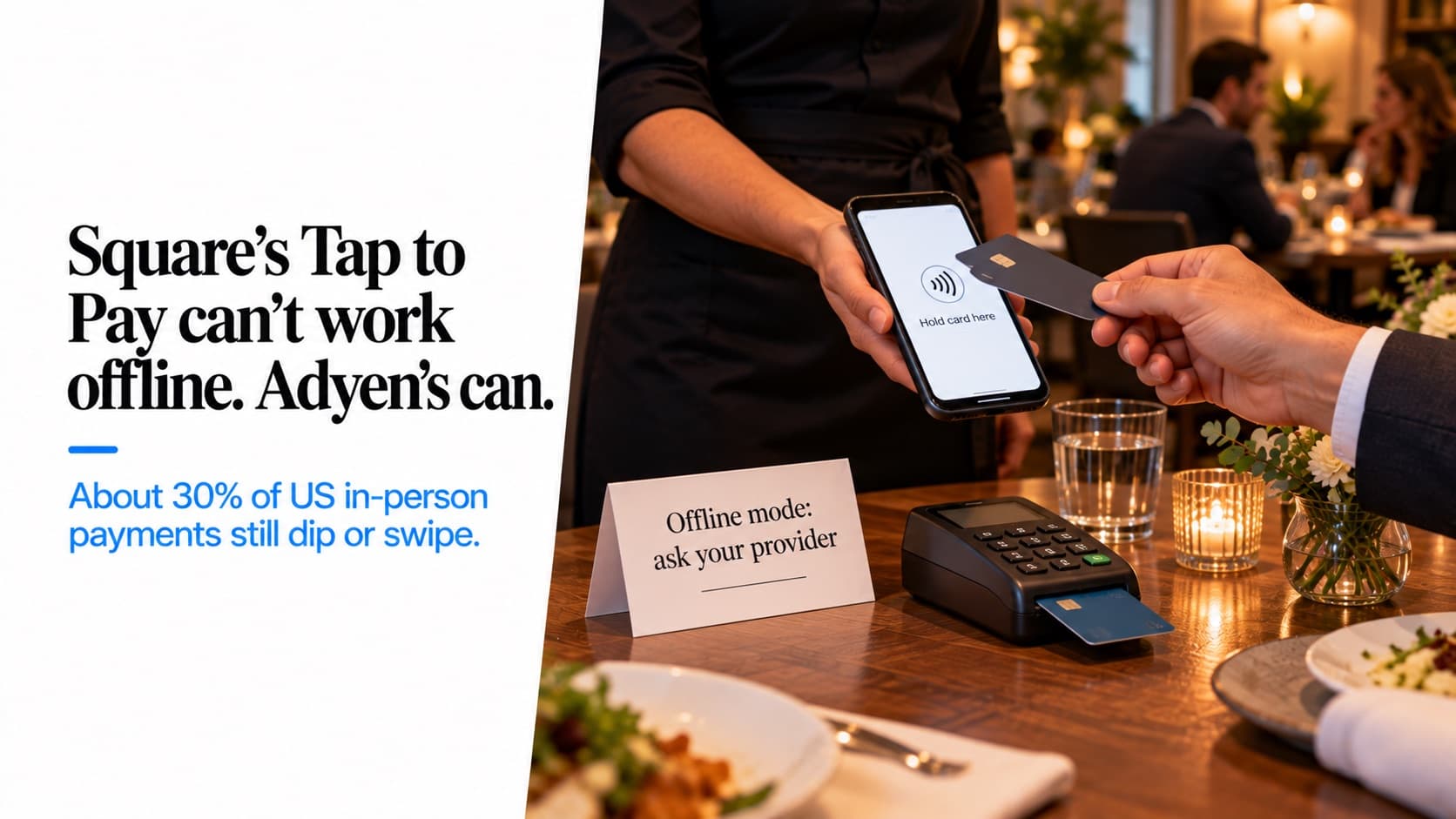 A server accepting a tapped card on a phone showing 'Hold card here' at a restaurant table, next to a chip card inserted in a reader and a table card reading 'Offline mode: ask your provider'