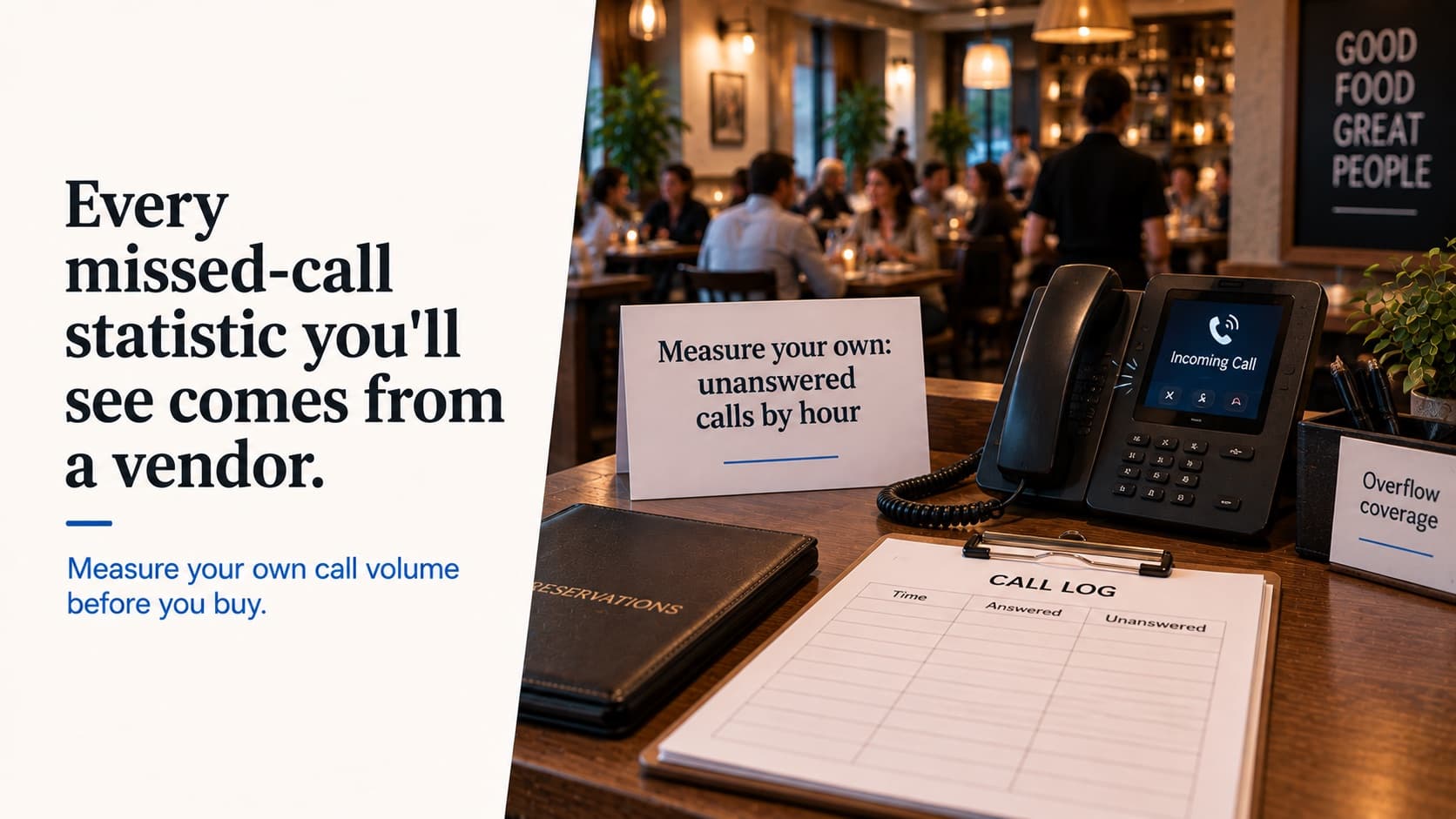 Every missed-call statistic comes from a vendor — a host stand with a ringing desk phone, a blank call log with answered and unanswered columns, and cards reading 'Measure your own: unanswered calls by hour' and 'Overflow coverage'