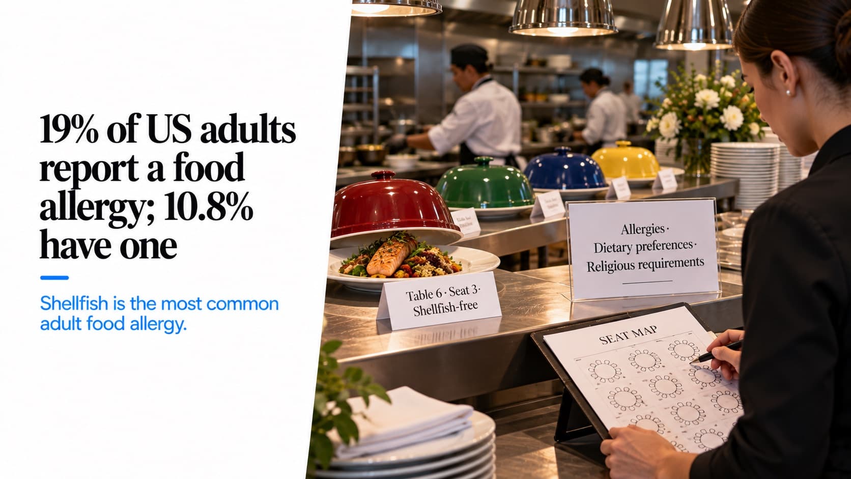 Comidas especiales en un banquete: platos con tapas de colores en el pase de la cocina, uno con tarjeta de mesa 6, asiento 3, sin mariscos, un letrero con alergias, preferencias dietéticas y requisitos religiosos, y una capitana revisando el mapa de asientos