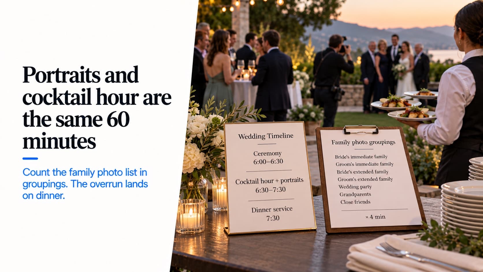 The wedding cocktail-hour gap — a photographer shooting family portraits at sunset while a server waits with plated food, beside a timeline card with cocktail hour and portraits both at 6:30–7:30 and dinner at 7:30, and a family photo list counted at four minutes a grouping